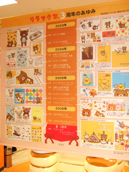 rilakkuma-ten-shinjyuku3.jpg